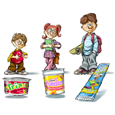 illustration of Illustration, Character Development, Early Childhood, School Age, Tweens